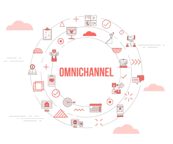 Omnichannel examples