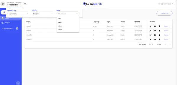 User dashboard