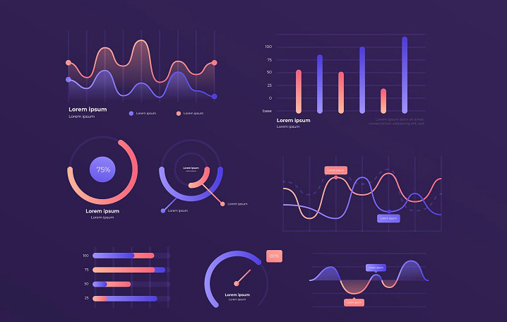 The 3 key metrics you should track to improve your on-site search results