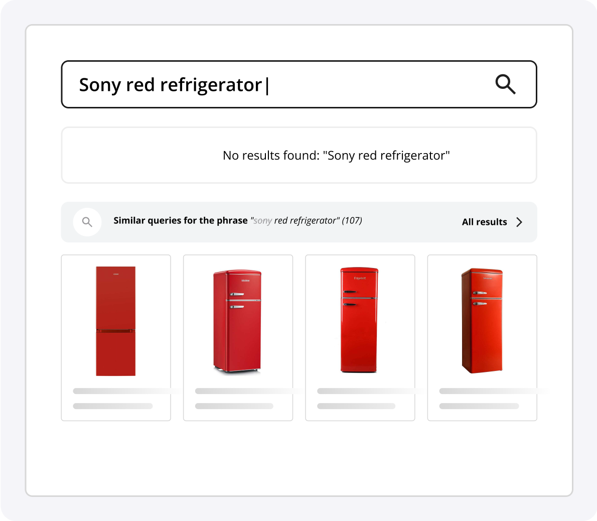 LupaSearch AI synonym engine for ecommerce search AI-powered synonym engine and long-query understanding in LupaSearch ecommerce site search, reducing zero-result searches