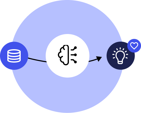 LupaSearch team is here for your success