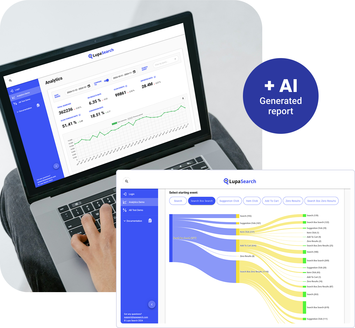 A laptop showing Lupasearch console with search analytics